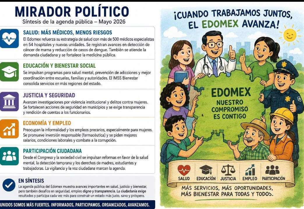 La agenda pública nacional y del Estado de México estuvo marcada por temas de salud, seguridad, justicia social y fortalecimiento institucional.